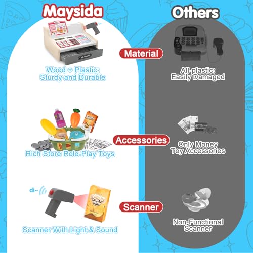 Image of maysida Rechargeable Wooden Kids Cash Register with Scanner, Pretend Play Cash Register Toy with Fake Money, Food, Credit Card, Toddler Boys Girls Age 2-4 4-8
