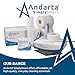 Andarta - 2Ply Mini Jumbo White Toilet Rolls with 62mm Core - Pack of 12 High Capacity Toilet Roll - 150m Per Roll - Made from Recycled Materials - Suitable for All Jumbo Dispenser Andarta - 2Ply Mini Jumbo White Toilet Rolls with 62mm Core - Pack of 12 High Capacity Toilet Roll - 150m Per Roll - Made from Recycled Materials - Suitable for All Jumbo Dispenser