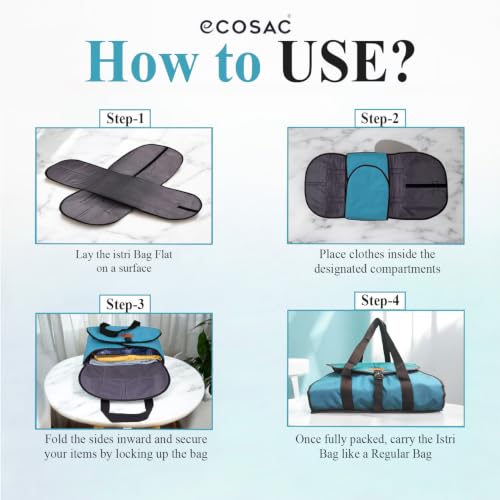 Image of Istri Bag | Ironed Clothes Organizer | Travel-Friendly, Water-Repellent & Washable | Foldable Storage Bag for Wardrobe & Luggage | Ideal for Office, Travel & Home Use (2, Blue)
