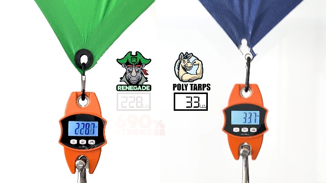 Amazon.com: RENEGADE Industrial Tarp 10x8 ft Green – Heavy Duty