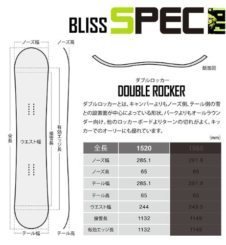 Amazon | 【OPTION/オプション】スノーボード 板 ボード 152cm