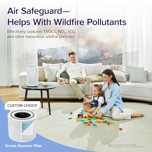 Levoit CORE 300-P Air Purifier For Home Allergies Pets Hair In Bedroom thumb #3