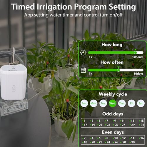 Smart Irrigation Drip Watering System
