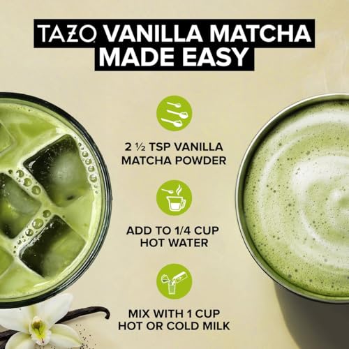 Matcha Blends For Plant-Based Milk Lattes