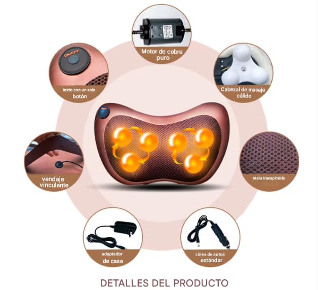Cojín de Masaje SHIATSU Eléctrico con Calor y Terapia Magnética, Masajeador Cervical, Espalda, Abdominal, Brazos y Piernas. Almohada con 4 Rodillos, Ideal para Casa, Oficina, Coche o Viaje