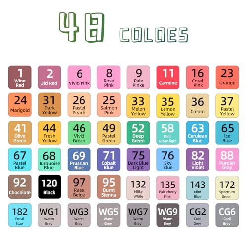 Image of KJSHUANGTANG Alcohol Markers, 48 Colors Dual Tip Art Markers, Drawing, Coloring Marker for Sketching Adult Coloring