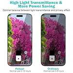 Pehael [3+3Pack] Privacy Screen Protector for iPhone 16 Pro Max with Camera Lens Protector Full Coverage Anti-Spy Tempered Glass Film 9H Hardness Upgrade Edge Protection Easy Installation Bubble Free [6.9 inch] - Image 3
