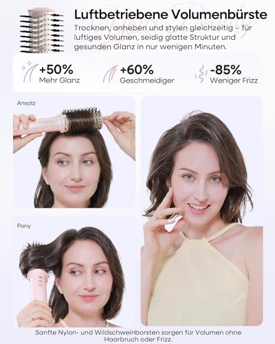 7-in-1 Airstyler, Hairstyler, Lockenstab Automatisch, Hochgeschwindigkeits Ionen Föhn, Keine Hitzeschäden, Schnelltrocknendes&Flusenfrei Styling, Glätteisen, Warmluftbürste mit Reisetasche