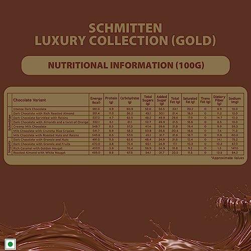 Image of Schmitten Luxury Chocolates Collection- Assorted Gift Pack- Gold