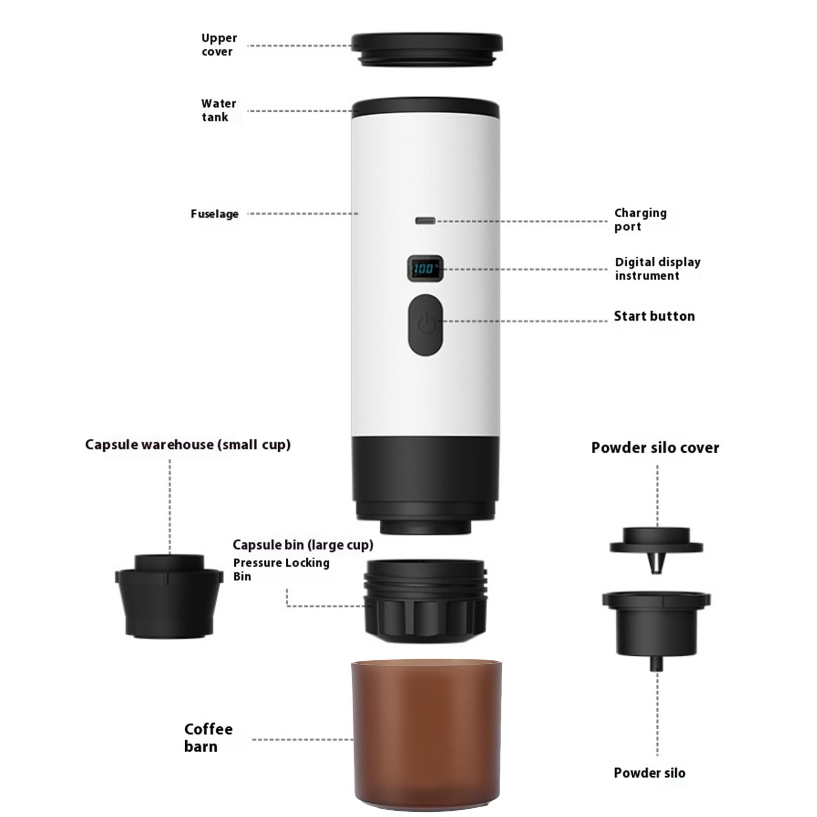 Fabater de Cápsulas Portátil Compacta, Eléctrica Pequeña Automática para Aventuras en el Hogar y Al Aire Libre