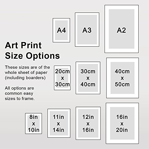 STEAMPUNK ART PRINT POSTER Victorian Airship Hot Air Balloon Home Decor Wall Picture Unusual Vintage Curiosity A4 A3 A2 (10 Sizes) steampunk buy now online