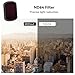 Haoge 3-Pack ND Filter Set for DJI Osmo Pocket 3,with ND8 ND64 ND256 Filters and LCD Screen Protector,Filter kit Vlog Video Accessory,Multi-Coated HD Optical Glass