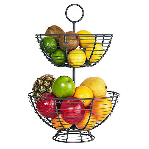 Best Tier For Fruit