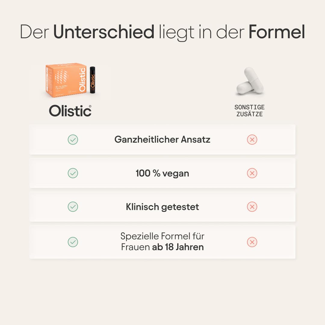 Olistic for WOMEN – 28 Vials für natürlich gesundes Haar - Wissenschaftlich entwickelt und in Europa hergestellt mit Komplex aus über 30 natürlichen, veganen Wirkstoffen inkl. Biotin