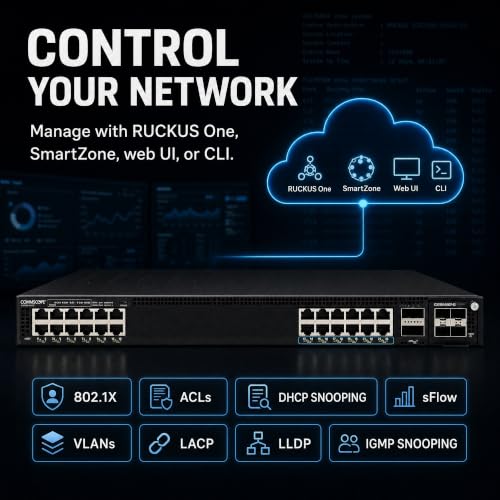 Image of Ruckus ICX7550-24XZP-E2 Managed Switch, 24x Multigigabit 100M-10G PoE++ 90W /Port, 2x 40 /100GbE QSFP+ Uplinks + Modular Slot, 1900W PoE Budget, Dual PSU - Stackable Campus Switch (ICX7550-24XZP-E2)