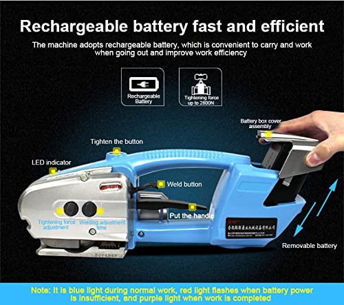 Steel Strapping, 0.020