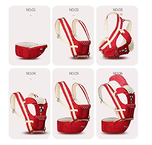 Ergonomische babydrager/kinderdrager 4-in-1 buikdrager rugdrager variabele kijkrichting/meegroeiend verstelbaar 3,5-25β¦ - Image 4