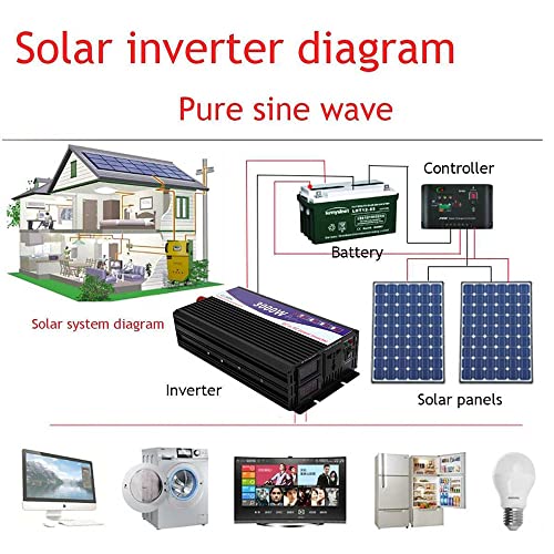 Inversor De Energia Para Carro 3000W-5000W,Inversor De Onda Senoidal Pura,Conversor Dc 12V/24V/48V/