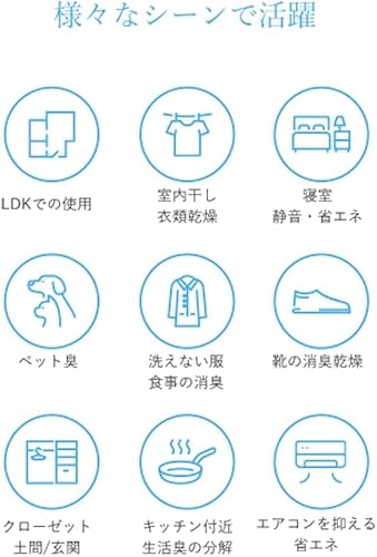 cado STREAM 1800F の商品画像 5