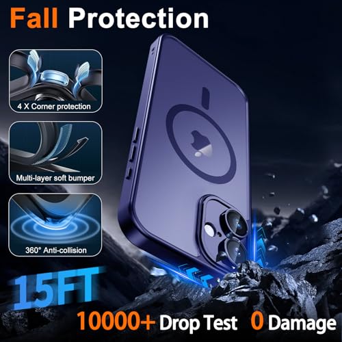 Image of for iPhone 16 Case with Privacy Screen Protector, Blue