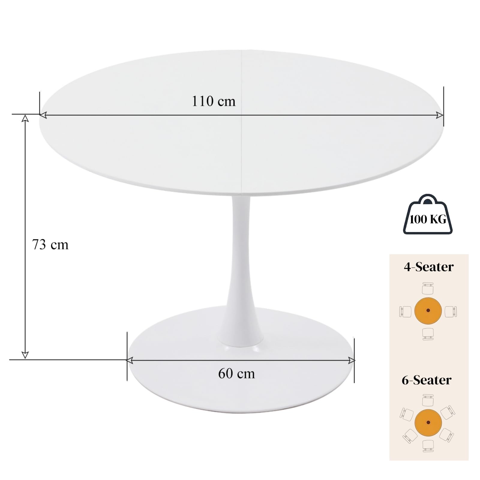 Table à Manger Ronde Blanche 110 cm, Table de Cuisine Ronde pour 4 à 6 Personnes, Style Scandinave, Pied Central Métal Stable, pour Cuisine, Salle à Manger, Salon, Bureau, Blanc