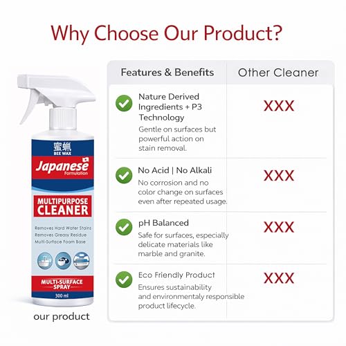 Image of Japanese Multipurpose Cleaner Stain Removal Spray | For Tiles, Sink, Bathroom, Floors & Hard Surfaces | Household Surface Cleaning Spray - 300ml (Pack 1)
