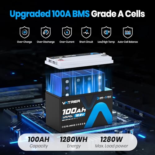 Image of 12.8V 100AH Group 31 LiFePO4 Lithium Battery with Self-Heating & APP Monitoring, Built-in 100A BMS, High Temp Cutoff, Low Temp Charging, 5000+ Cycles, Perfect for RV /Camping,Off-Grid,Solar