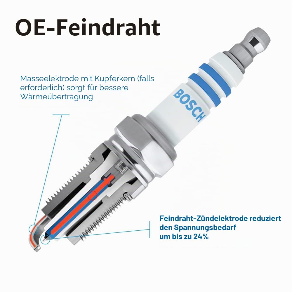 BOSCH 96339 OE Zündkerze mit feinem Draht, Doppel-Iridium, 4 Stück | Fortschrittliche Erstausrüstungstechnologie mit 4-facher Lebensdauer