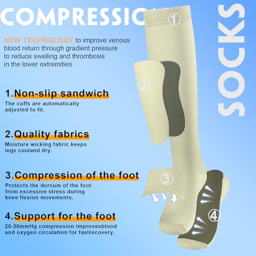 Image of bropite Compression Socks for Women &Men Circulation-Support Knee High Socks 20-30 mmhg-Best for Running,Medical,Nurse,Travel
