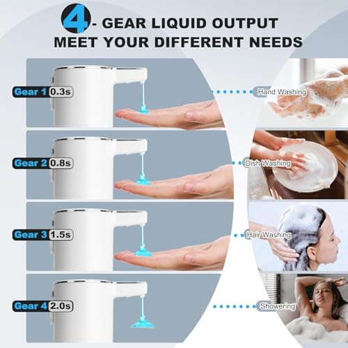 Dispensador automático de jabón sin contacto con 46% de descuento