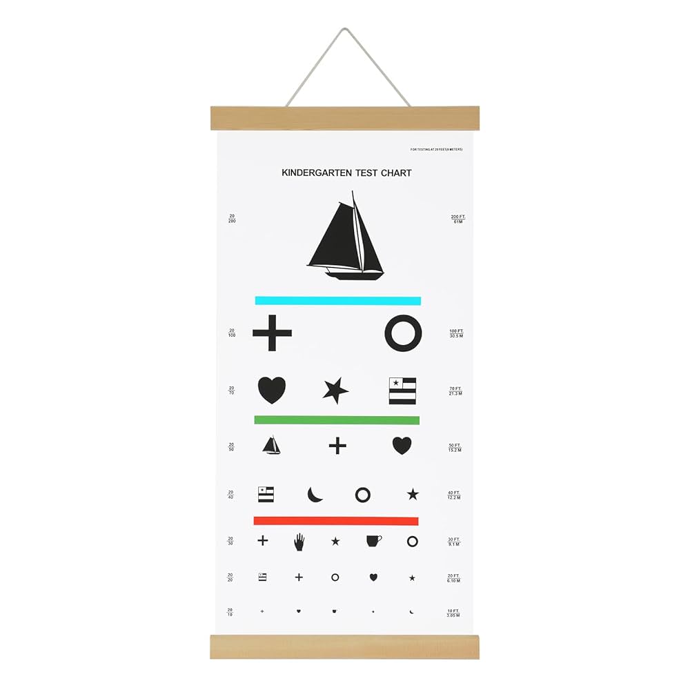 Amazon.com: Pediatric Eye Chart for Kindergarten Child, Kids Visual Acuity Test Wall Chart with Wooden Frame and Canvas for Eye Exams 20 Feet 24 x 12 Inches (20 Feet Distance) : Industrial & Scientific amazon-com-pediatric-eye-chart-for-kindergarten-child-kids-visual-acuity-test-wall-chart-with-wooden-frame-and-canvas-for-eye-exams-20-feet-24-x-12-inches-20-feet-distance-industrial-scientific