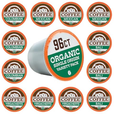 Fresh Roasted Coffee Variety Pack Cover