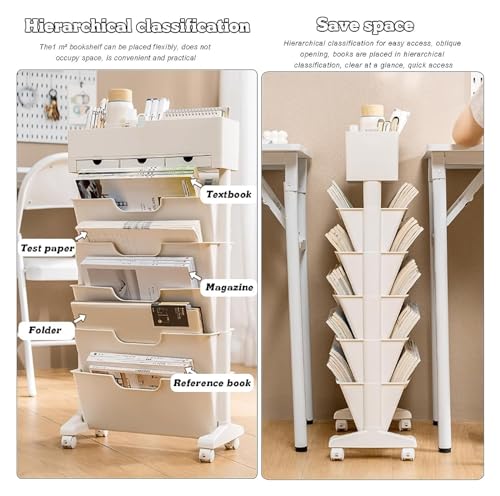 6-Tier-Book-Rack-Storage-Bookshelf-Movable-Unique-Bookcase-With-3-Drawers-Large-Capacity-Utility-Organizer-White-Bookshelves-For-Children-Students-Study-In-Bedroom-Living-Room-Home-School-Green-Co