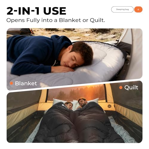 Sleeping Bags for Adults Warm Weather,4lb Backpacking Compact Lightweight Camping Sleeping Bag with Compression Sack for Kids,Camping Essentials Gear for Hiking,Travel, Climb,Outdoor,Indoor miniatura 5