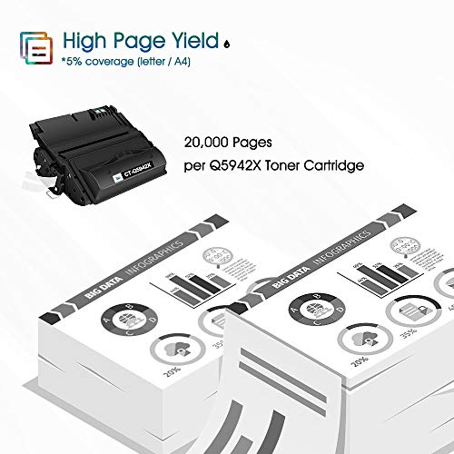 Cool Toner Compatible Toner Cartridge Replacement For Hp 42X Q5942X Q1338A Q5942 For Hp 4250Tn 4250N 4250Dtn 4350N 4350Tn 4350Dtn Printer-1Pk #TOP2