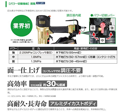 Amazon | HiKOKI(ハイコーキ) 高圧ロール釘打機 針金38~65mm シート32 