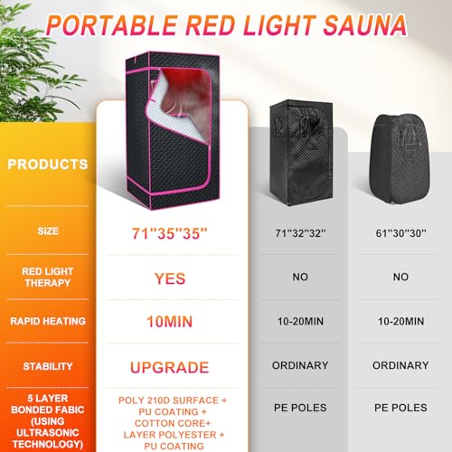 Portable Infrared Sauna Steam Sauna Tent - Image 5