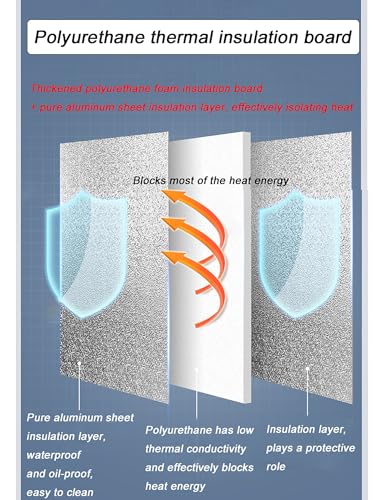 Tapis de protection thermique pour protéger le plan de travail