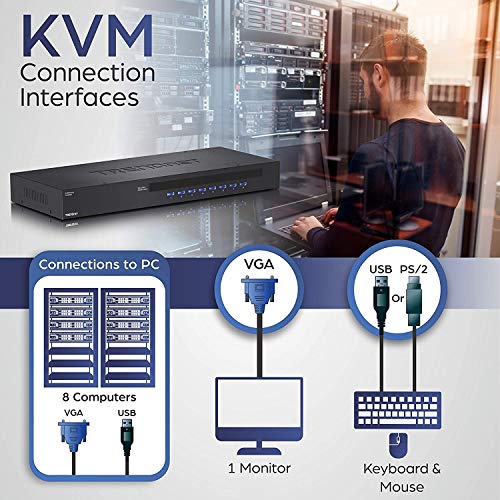 Image of TRENDnet 8-Port USB /PS2 Rack Mount KVM Switch, TK-803R, VGA & USB Connection, Supports USB & PS /2 Connections, Device Monitoring, Auto Scan, Audible Feedback, Control up to 8 Computers /Servers