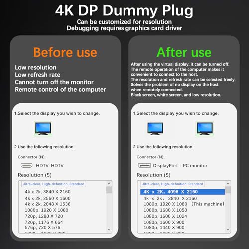 Adaptador DP Dummy Plug Duttek emulador de pantalla virtual EDID 4K para GPU y PC 5