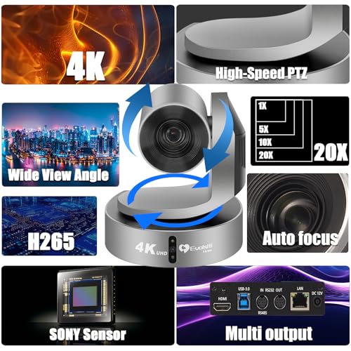 Deluxe PTZ conference camera system Kit product image