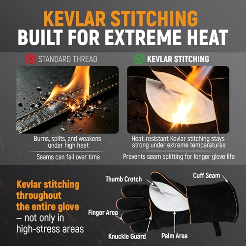 TOPDC Schweißerhandschuhe 35 cm – Hitzebeständige Lederhandschuhe für MIG, TIG, Elektrode, Schmiede, BBQ, Grill, Kamin, Holzofen, Ofen & Feuerstelle