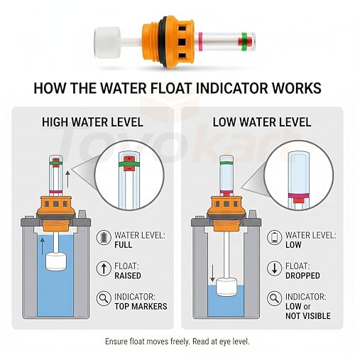 Image of Exide Batteries Compatible [NOT for Other Batteries] Inverter Battery Water Level Float Indicator Cap Set with Fumes Filtration (2 Sets for 2 Batteries -12 nos)