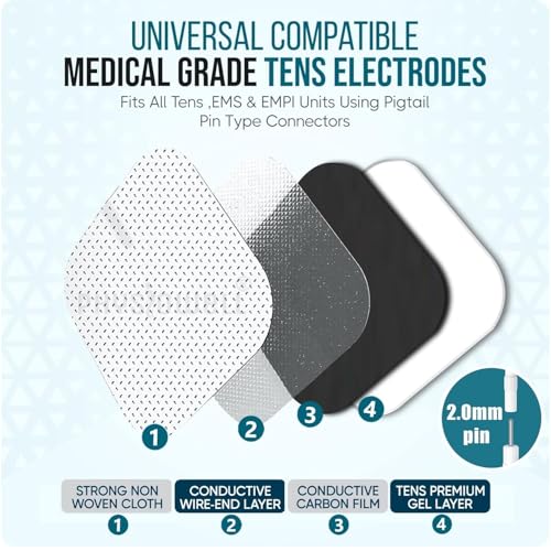 Image of Physiowell Sticky Ms Pads for Physiotherapy Machines (MS Sticky Pads, Pack of 4)