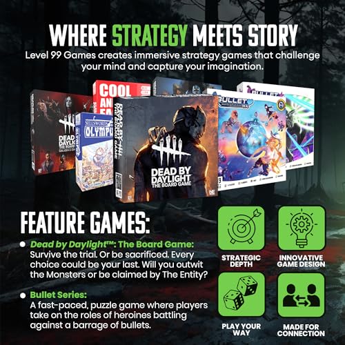 Dead by Daylight The Board Game miniatura 2
