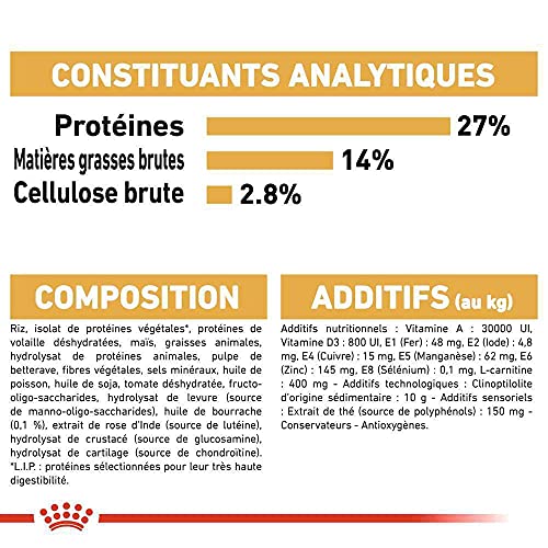 Royal Canin Cavalier King Charles Adult | 1,5 kg | Trockenfutter für Hunde | Kann die natürlichen Abwehrkräfte und Herzgesundheit unterstützen | Könnte Verdauung fördern
