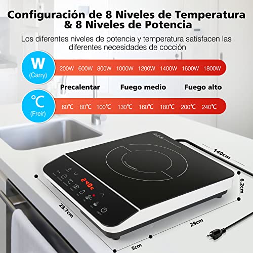 Estufas Y Campanas, Kitchen cuanto mide una estufa Marca SANGKEE (3)