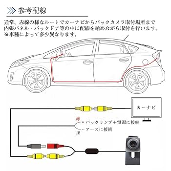 バックカメラ Amazon.co.jp: アルパインディスプレイオーディオ対応 超小型