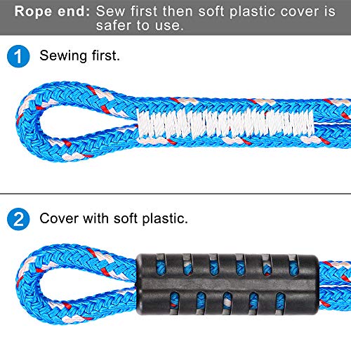 Benelabel Poseidon Series Sewn Prusik Loops Ropes, Safety, 19", Diameter 2/5", 2 Pack, Blue #TOP4