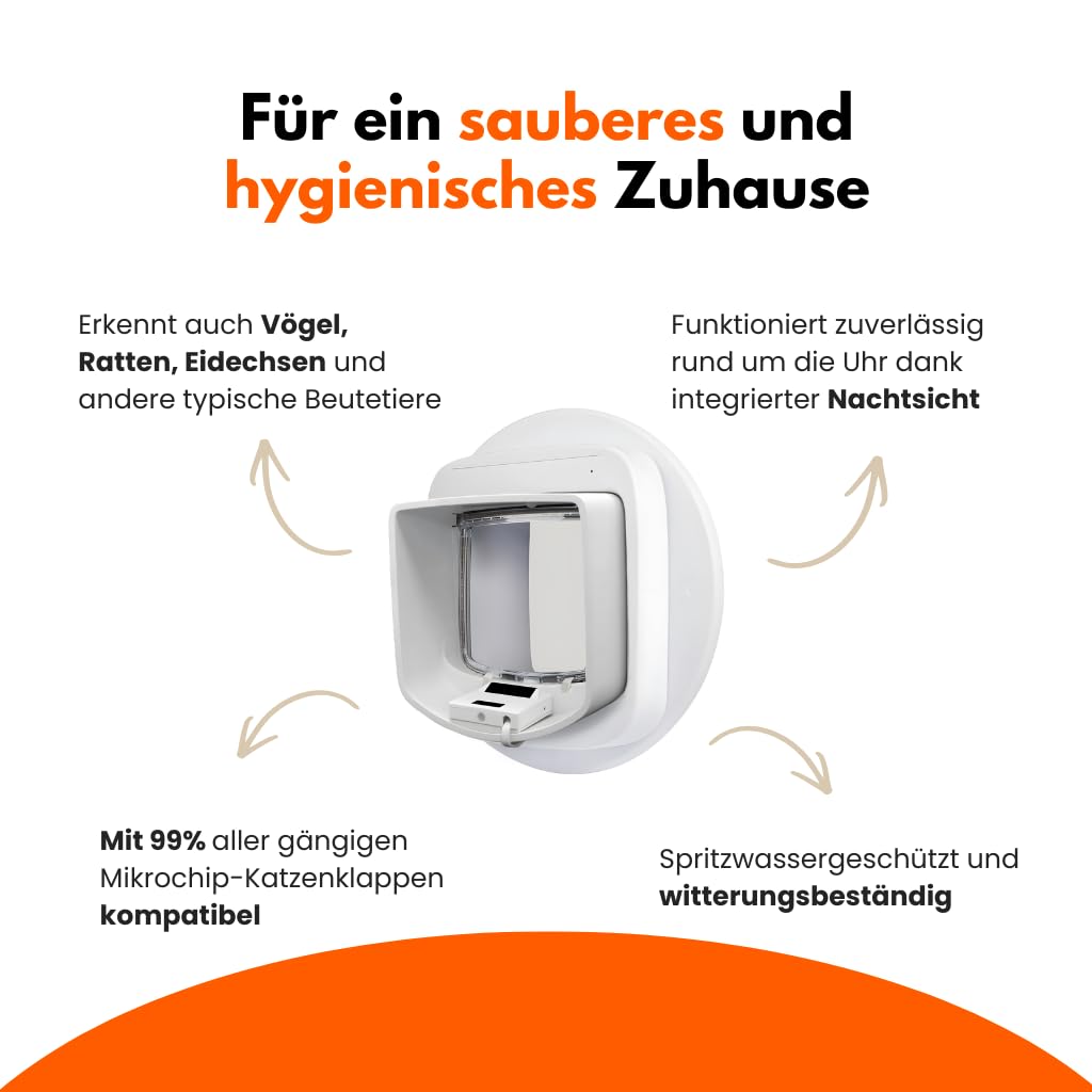 ZeroMOUSE 2.0 – Mauserkennung: Katzenklappen-Erweiterung für Beute- und Chiperkennung, Katzenklappe mit Mauserkennung, Katzenklappe mit Chiperkennung, App-Steuerung inklusive